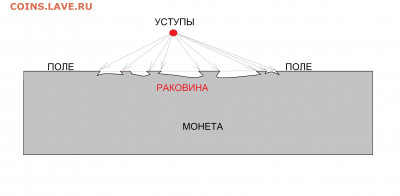 1 копейка 2003спмд двойной удар штемпеля - DSC00275
