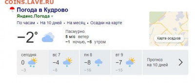 Чатик на самарском - кудрово погода