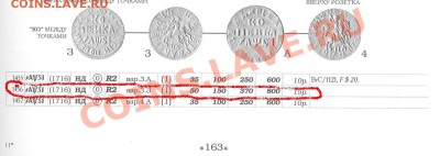копейка 1716. - 163