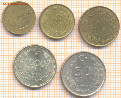 Турция 5 монет, до 17.03.2021 г. 22.00 по Москве - Турция 5 монет 2892а