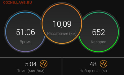 Кто-нибудь бегает? - Screenshot_20210312-232356_Connect