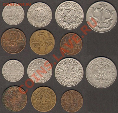 монеты Польши на продажу - Польша Республика 1923-1937