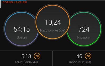 Кто-нибудь бегает? - Screenshot_20210318-215658_Connect