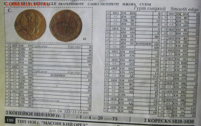 21 в 22-30 - 1ктг1