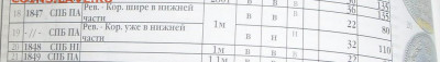 5 koп 1847 - ывякрпы 004.JPG