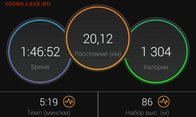 Кто-нибудь бегает? - Screenshot_20210320-113430_Connect