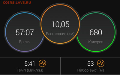 Кто-нибудь бегает? - Screenshot_20210322-202217_Connect