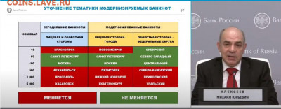 НОВОСТИ - SCRN