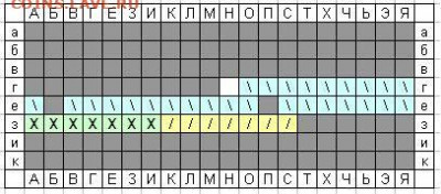 1 рубль 1961 - bona1961ru.JPG