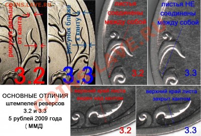 5 рублей 2009ММД сталь шт.3.12? и шт.3.2? - 5руб2009М-реверсы (фр)