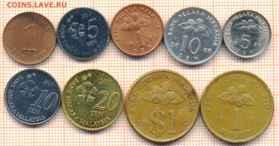 Малайзия 9 монет, до 04.04.2021 г. 22.00 по Москве - Малайзия 9 монет 2810