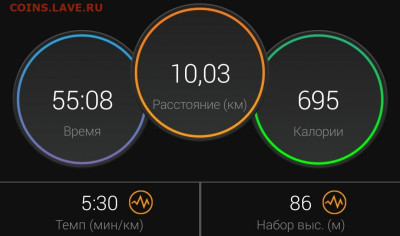 Кто-нибудь бегает? - Screenshot_20210329-212839_Connect