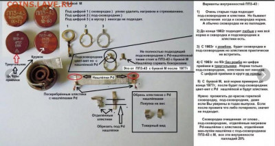 Золотые керамич. процессоры и советские детали с позолотой - ппз