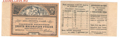 Лотерея ЦК ПОСЛЕДГОЛ 10 руб  1923г до 03.04.2021 - Лотерея 1923г 10р