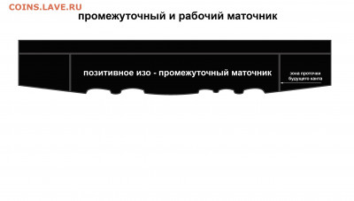 5 копеек 2007м. шт.? - маточник промежуточный и рабочий