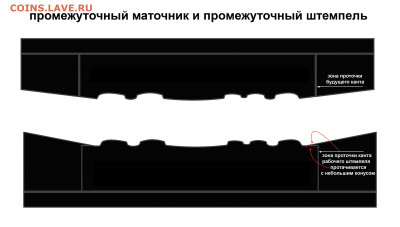 промежуточный копирующий инструмент . маточник и штемпель. - промежуточный маточник и штемпель