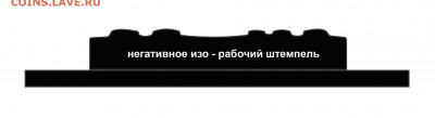 итоговый штемпель - маточник и штемпель  рабочие