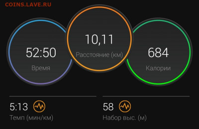 Кто-нибудь бегает? - Screenshot_20210412-213708_Connect