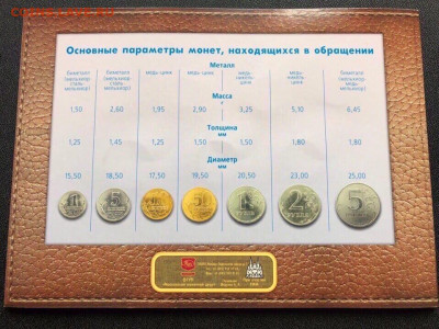 НАБОР 2002 ММД до 17.04.21 22.00 - 2