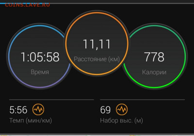 Кто-нибудь бегает? - Screenshot_20210414-212332_Connect