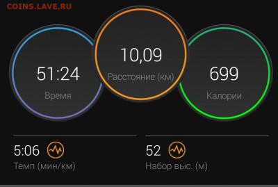 Кто-нибудь бегает? - Screenshot_20210419-204841_Connect