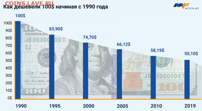 Всем мои поздравления. Рублю - похоже, кирдык! - C9cd8HELCMdI2GSV8ks-XPOTfobRjBQi