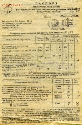 Золотые керамич. процессоры и советские детали с позолотой - 2t808a