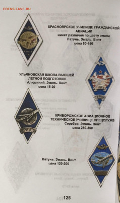 Каталог знаков ВУЗов, 2021, фикс - 125