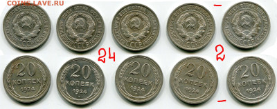 20 копеек 1924 == 10 шт. до 17 мая 2021 22-00 МСК - 20 копеек 1924 = 5 штук №2