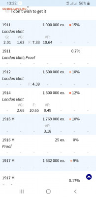 Австралия 6 пенсов 1916 М на оценку - Screenshot_20210517-133242_Samsung Internet