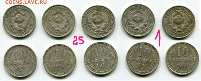 10 копеек 1925, серебро 500-й пробы. 10 шт. до 1 июня 2021 - 10 копеек 1925-1