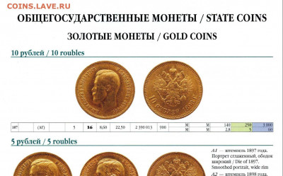 10 рублей 1898 г. Казаков В.В. - 10 рублей 1898 г..JPG