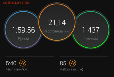 Кто-нибудь бегает? - Screenshot_20210614-101747_Connect