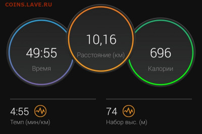 Кто-нибудь бегает? - Screenshot_20210617-214715_Connect