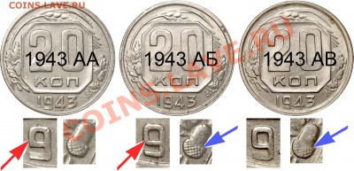 20 копеек 1943 А - варианты штемпеля - 20 копеек 1943 А - варианты