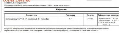 N-CoV(CoronaVirus) КоронаВирус.Последние новости - Screenshot_20210623-114013_Gallery