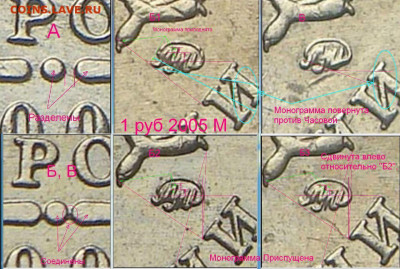 1 рубль 2005 ММД прошу уточнить аверс - image