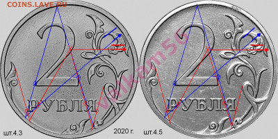 2 руб 2021 г. реверсы. - 4.3 и 4.5 сравнение
