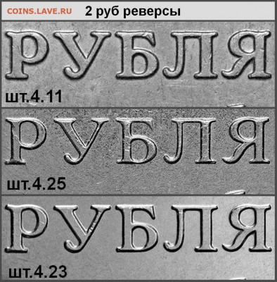2 руб 2021 г. реверсы. - шт.4 по Дате