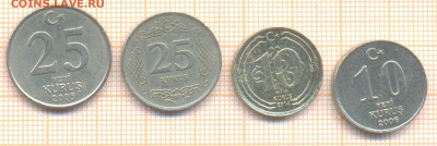 Турция 4 монеты , до 06.07.2021 г. 22.00 по Москве - Турция 4 мон 2889