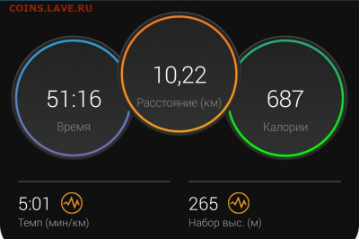 Кто-нибудь бегает? - Screenshot_20210701-222513_Connect