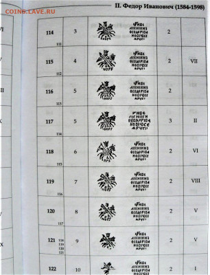 фикс каталог ГКХ-2: Гришин И.В., Клещинов В.Н., Храменков - P1060598.JPG