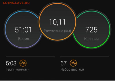 Кто-нибудь бегает? - Screenshot_20210708-212120_Connect