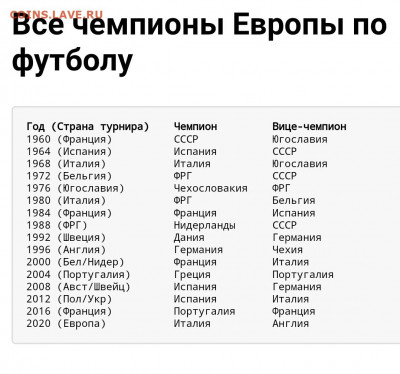 ЧЕ 2020 - Screenshot_2021-07-12-13-32-34-517