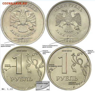 1 рубль 2003 СПМД - image