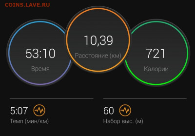 Кто-нибудь бегает? - Screenshot_20210715-210511_Connect