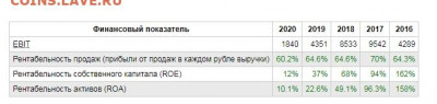 N-CoV(CoronaVirus) КоронаВирус.Последние новости - Силант