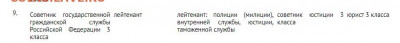 N-CoV(CoronaVirus) КоронаВирус.Последние новости - соответствие