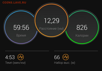 Кто-нибудь бегает? - Screenshot_20210722-213226_Connect