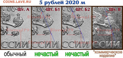 5 руб. 2020 г. ММД шт. Б1 или Б2? - 7hsqTfgtDoE